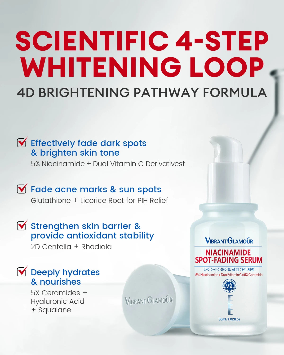 VIBRANT GLAMOUR Niacinamide Essence, Newly Upgraded Korean Formula High-Efficiency Skincare Reduces Spots Brightens Skin Tone