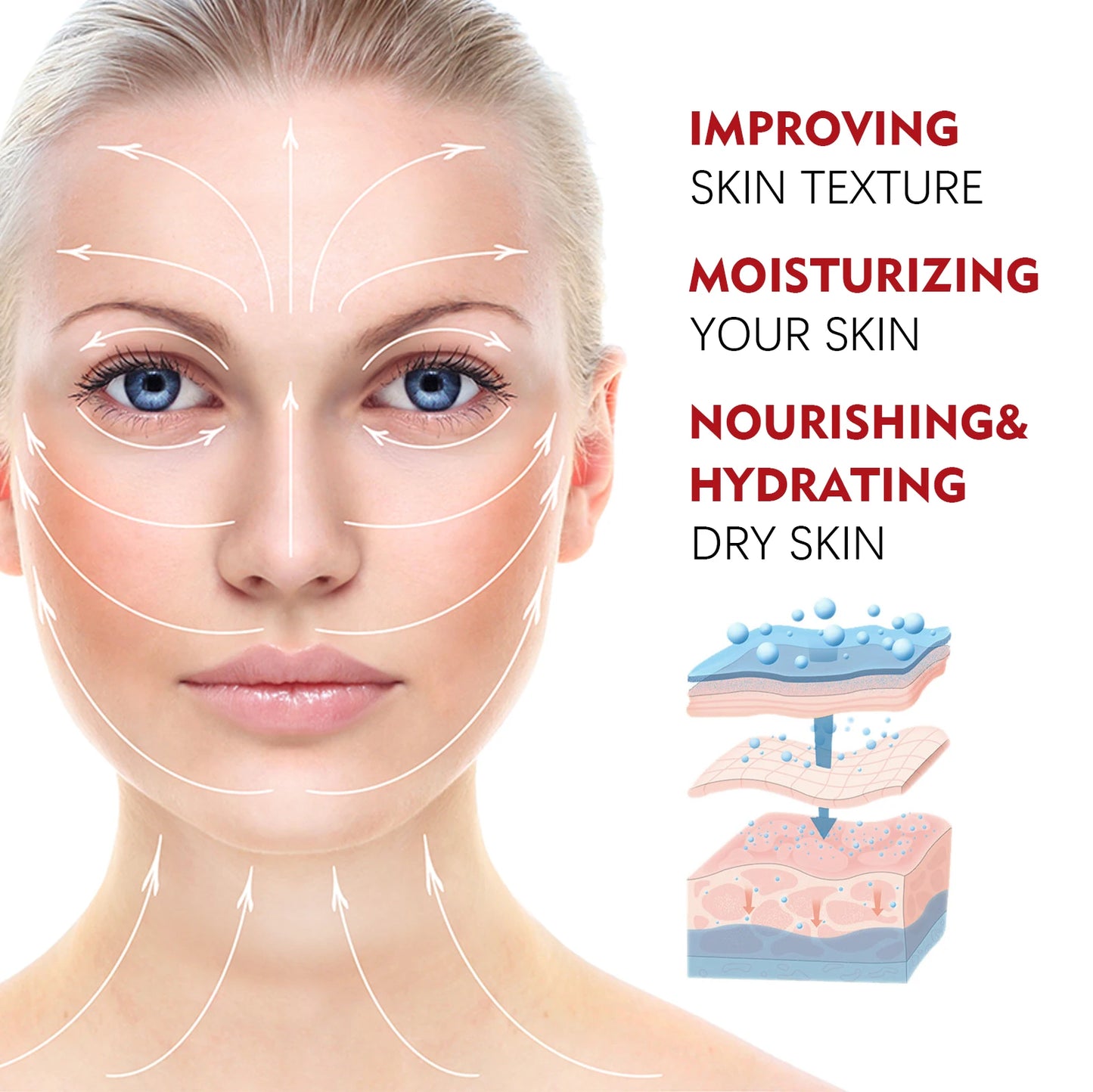 Retinol & Collagen Face Cream | Day & Night Anti-Aging Moisturizer